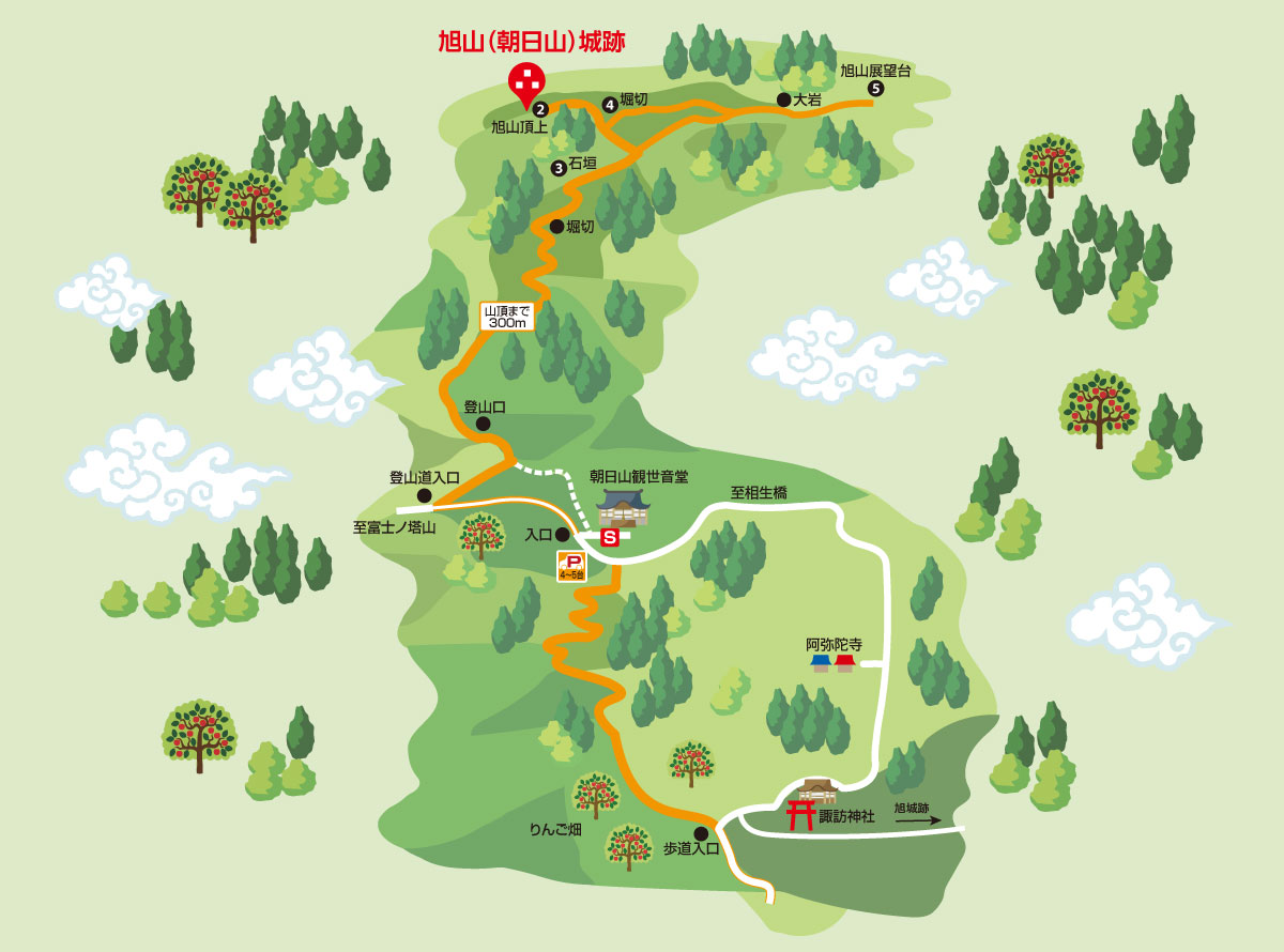 旭山跡トレッキングマップ 片道 約1時間コース
