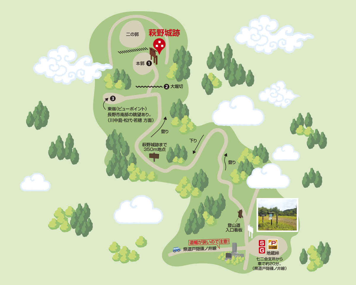 萩野城跡トレッキングマップ 約1時間コース